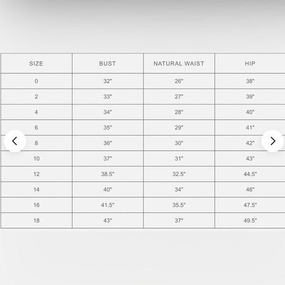 🆕NWT BHLDN Prescott Wedding Gown - Soldout online - Picture 10 of 10